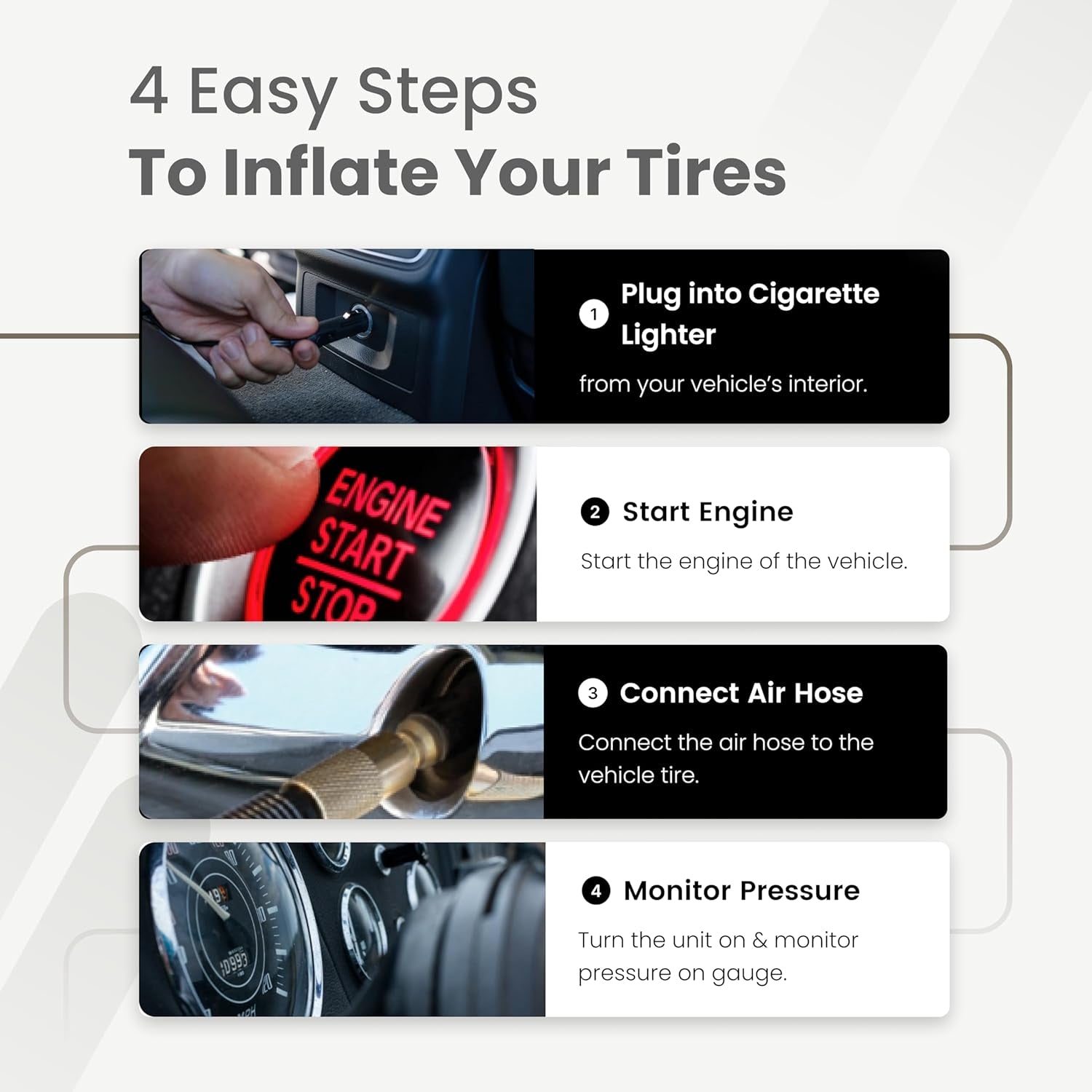 85P - 00085 Tire Inflator Portable Air Compressor for Car, Truck & SUV 12V On/Offroad Tire Pump Air Compressor Portable Heavy Duty 60 PSI, Cigarette Plug, Twist Chuck