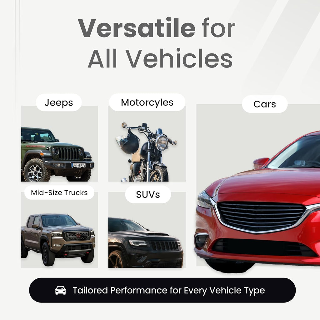 85P - 00085 Tire Inflator Portable Air Compressor for Car, Truck & SUV 12V On/Offroad Tire Pump Air Compressor Portable Heavy Duty 60 PSI, Cigarette Plug, Twist Chuck